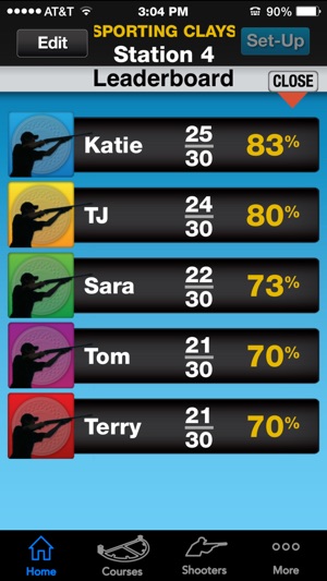 ClayTracker: Skeet & Sporting Clays Scorekeeper(圖4)-速報App