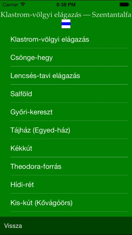 PeakZoneTrainer