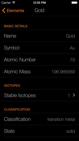 ChemTrix Elements, The Free Chemistry Calculatorのおすすめ画像5