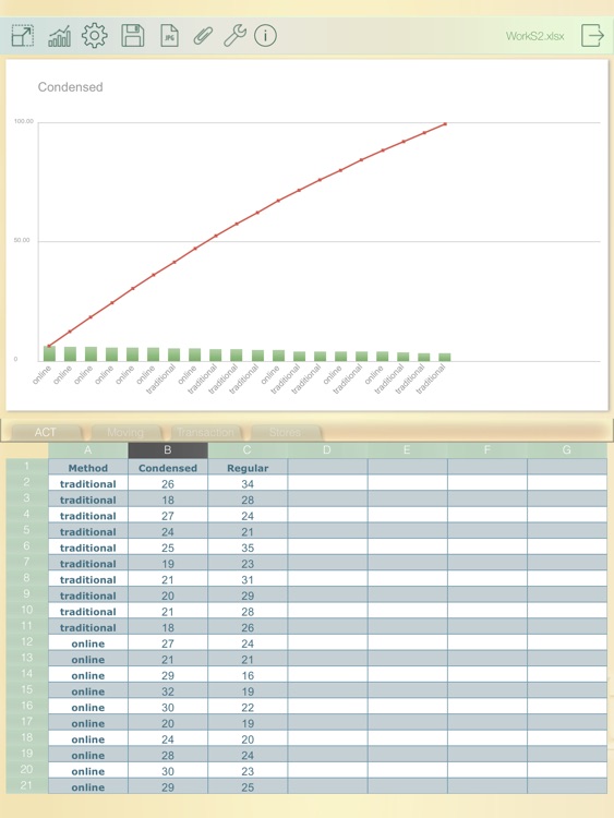 TabChart - edit spreadsheets and generate 3D charts