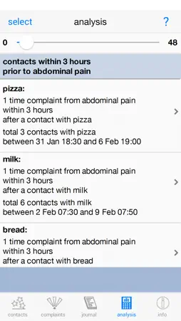 Allergy Analyzer screenshot 1