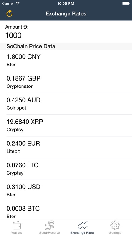 DogeKeeper screenshot-4