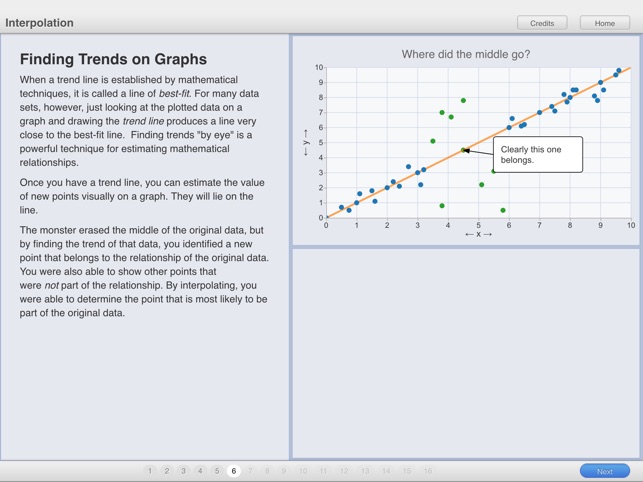 Graph Literacy