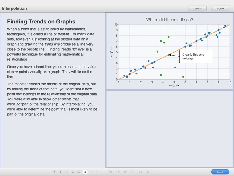 Graph Literacy