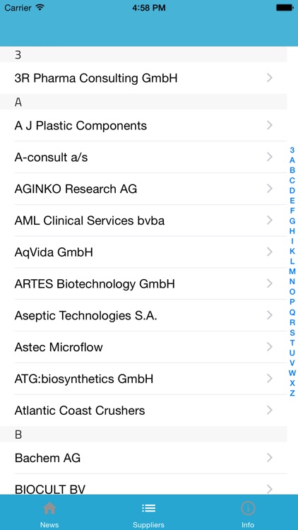 Pharmaceutical Networking