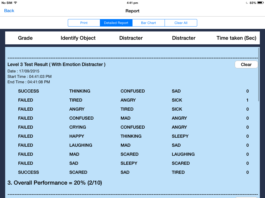 Emotions Full App
