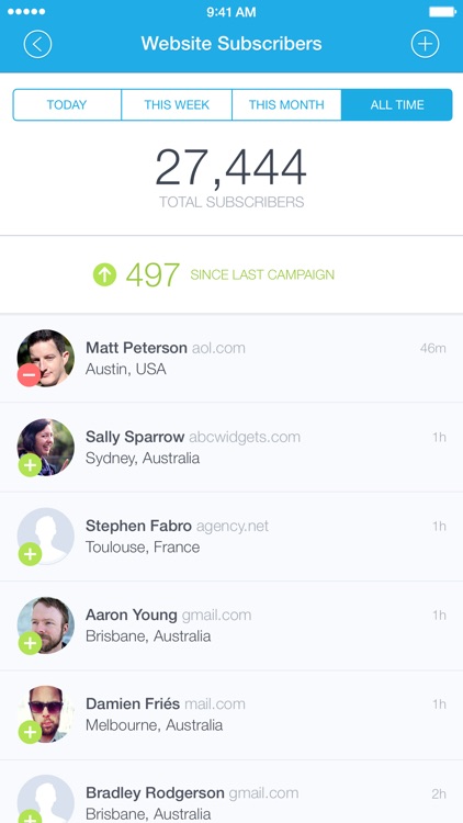 Campaign Monitor screenshot-4