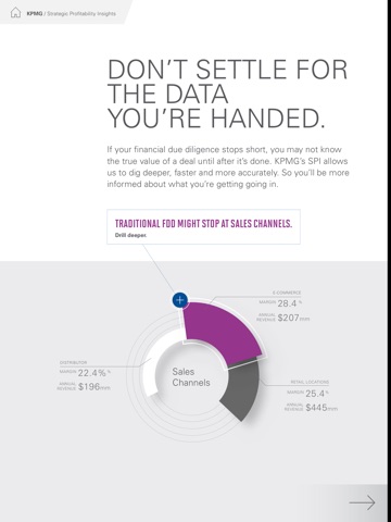 Strategic Profitability Insights screenshot 4