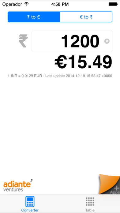 Télécharger Euro to Indian Rupee pour iPhone sur l'App Store (Voyages)