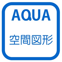 Surface Area of The Solid in "AQUA"