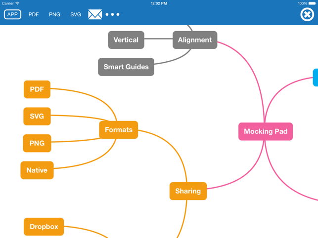 ‎Fluent Mind Map Screenshot