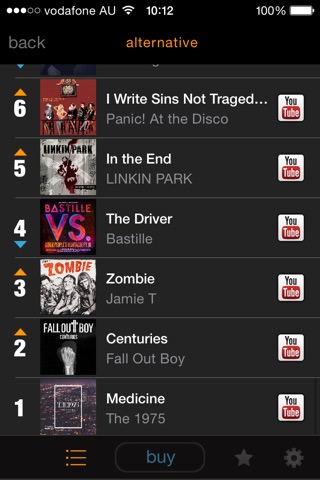 my9 Top 40 : UK alt rock music charts screenshot 3