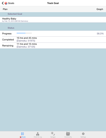 Screenshot #4 pour ChantBuddy - Daimoku Tracking