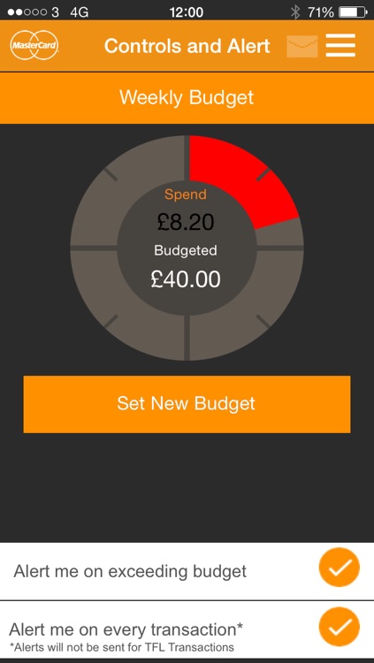 MasterCard Tag Control