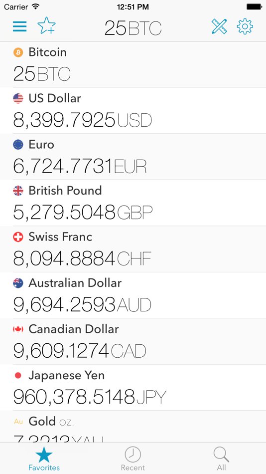 #1. The Converter (iOS) 由: Vladimir Kofman