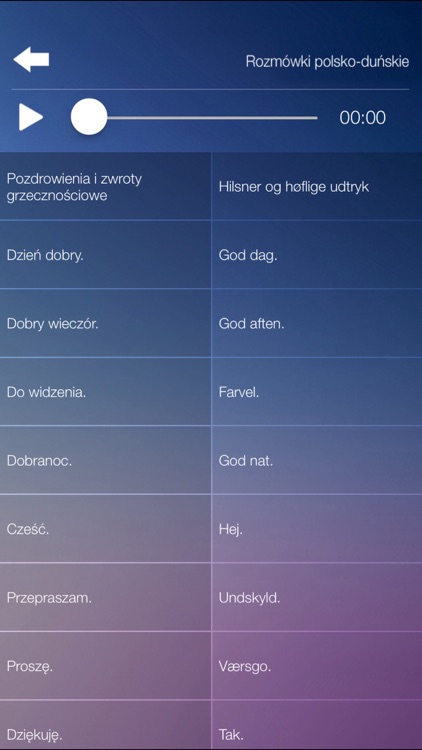 Rozmówki polsko-duńskie - nauka języka duńskiego