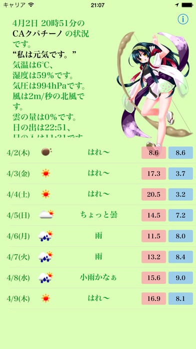 お天気ずん子のスクリーンショット1 お天気ずん子のスクリーンショット1