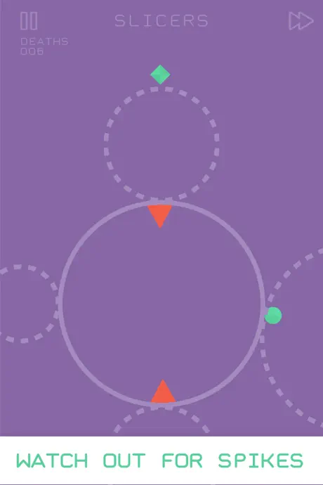 Orbits™