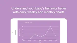 Mamae - You and your baby screenshot 4