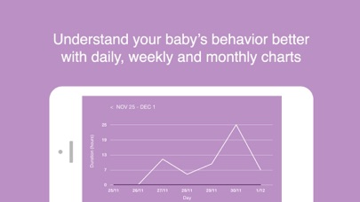 Mamae - You and your baby iPhone screenshot