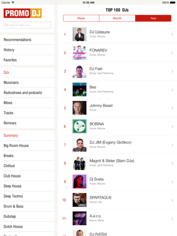 The best electronic music for free - PROMODJ TOP 100 iPad screenshot 2 - Music app