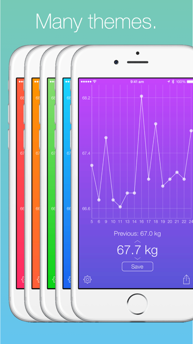 Screenshot #2 pour Weight Tracker!