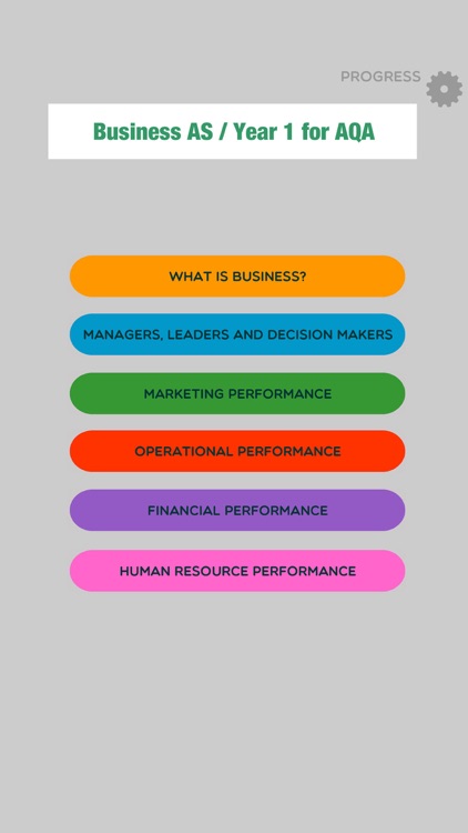 Business AS / Year 1 AQA