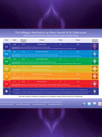 Screenshot #6 pour 852Hz Solfeggio Sonic Meditation by Glenn Harrold & Ali Calderwood