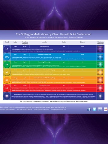 852Hz Solfeggio Sonic Meditation by Glenn Harrold & Ali Calderwoodのおすすめ画像3