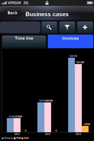 BusinessReport Mobile CRM screenshot 4