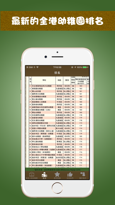 Screenshot #3 pour 香港人的幼稚園