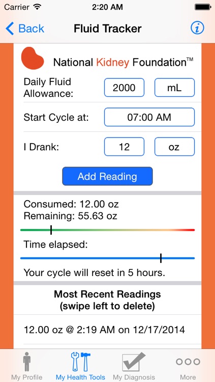 H2O Overload: Fluid Control for Heart-Kidney Health