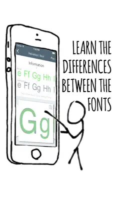 Imágen 2 type-WISE | Play with Typefaces iphone