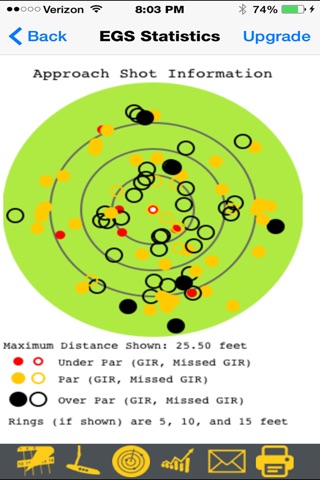 Essential Golf Stats screenshot 3