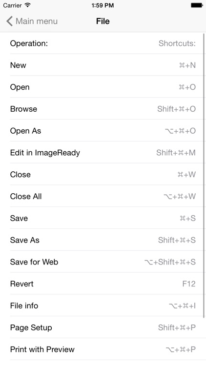 Shortcuts for Photoshop CS6 screenshot-3
