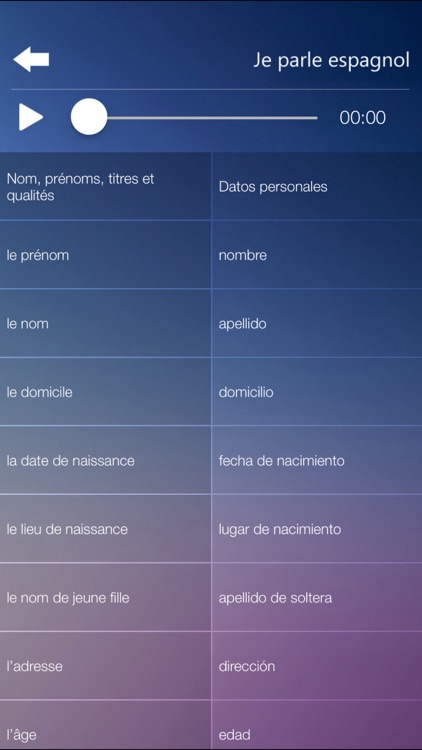 Je Parle ESPAGNOL - Apprendre l'espagnol guide de conversation Français Espagnol gratuitement cours pour débutants screenshot-3