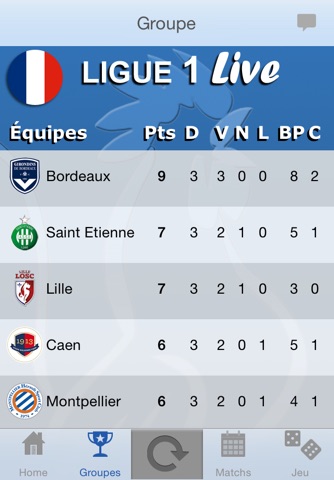 French Ligue Live 2014-2015 screenshot 2