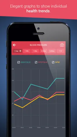 Game screenshot Health Tracker & Manager for iPhone - Personal Healthbook App for Tracking Blood Pressure BP, Glucose & Weight BMI apk