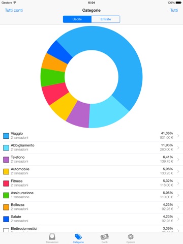 iDindi HD - Money & Expenses Under Control screenshot 2