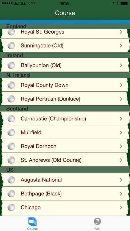 Perfect Golf Courses of the World