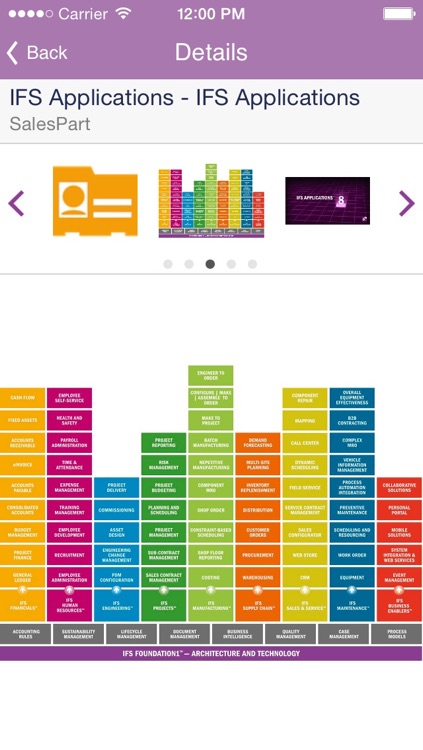 IFS Quick Facts screenshot-4