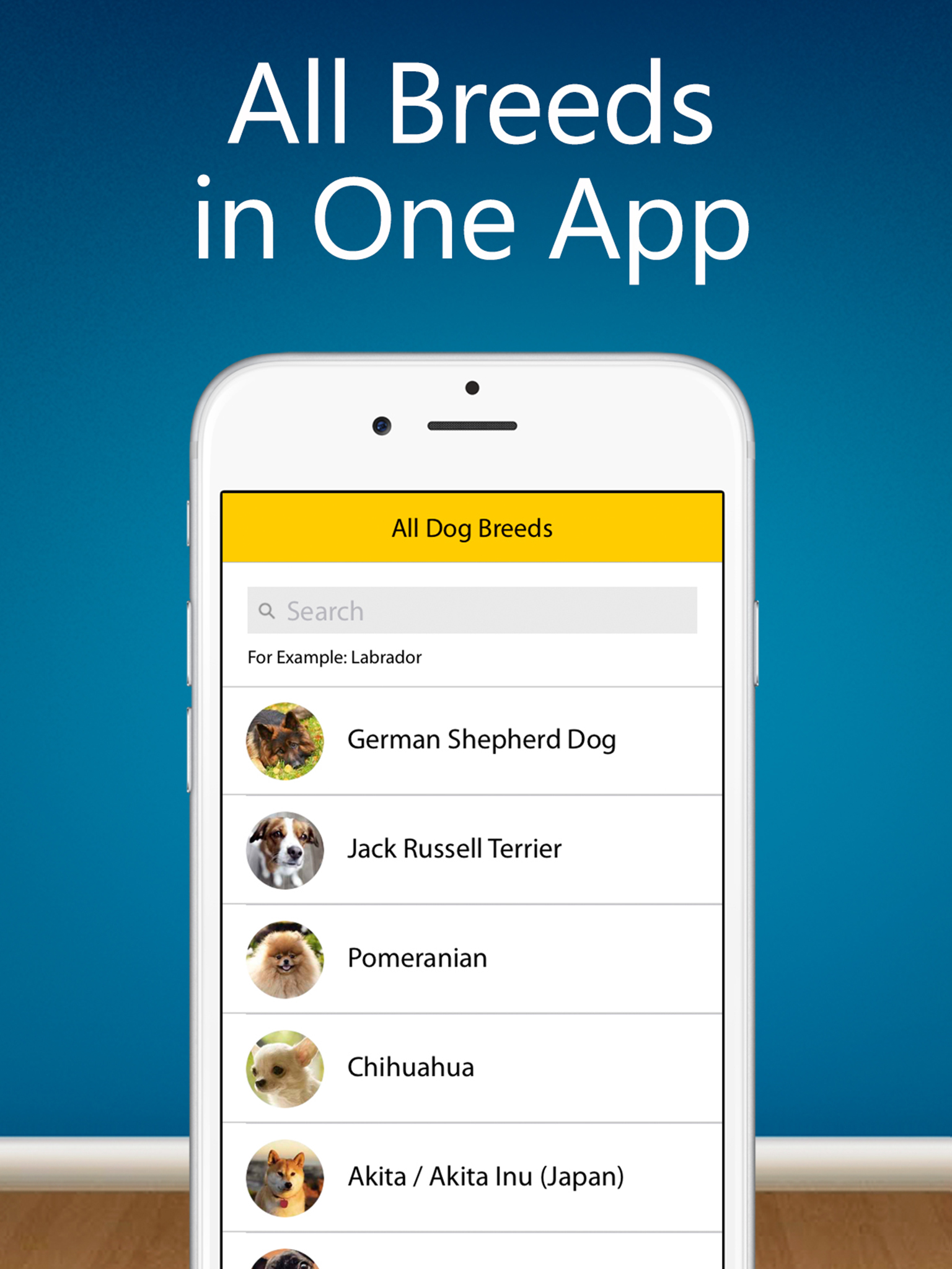 Dog Breeds Guide - popular names, puppies photo, training video, choose guide