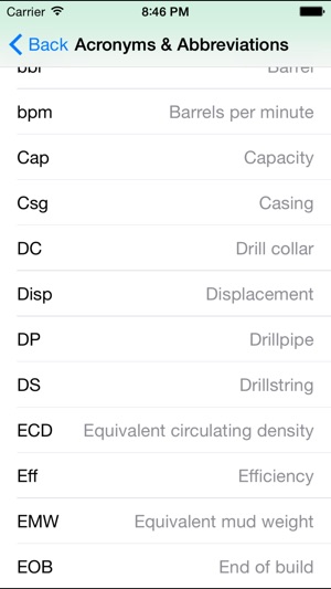 OilField Formulas for iHandy Calc.(圖5)-速報App