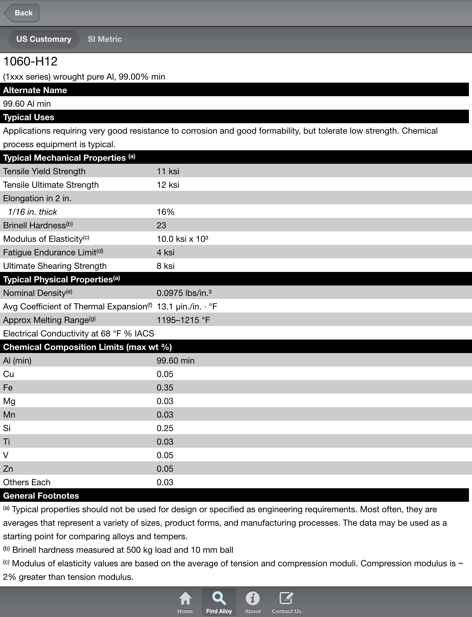 Aluminum Quick Reference screenshot 6