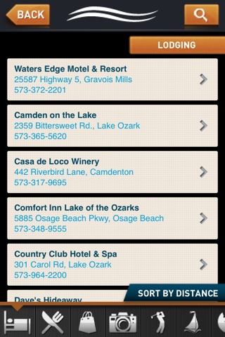 Lake of the Ozarks - Funlake screenshot 4