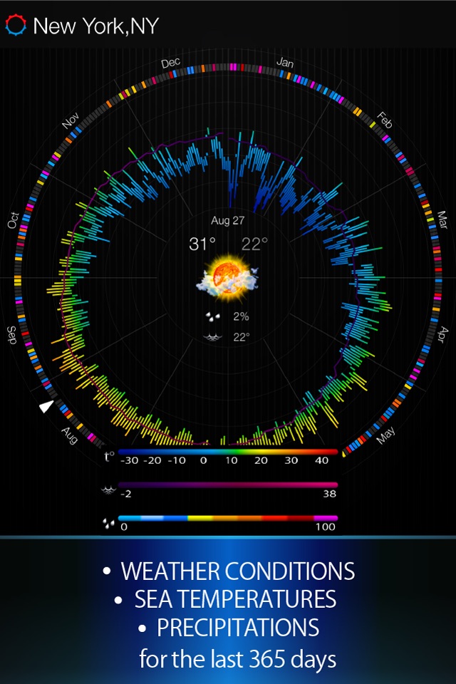 Weather 365 Pro - Long range weather forecast and sea surface temperature screenshot 2