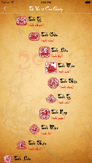 Tử vi Ất Mùi 2015 - tu vi cung hoang dao 12 con giap