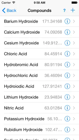 Game screenshot Molarity Abacus apk