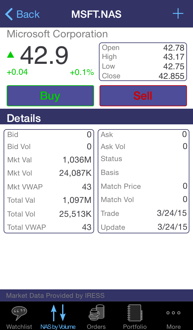 UTRADE MY Foreign Trading Mobile