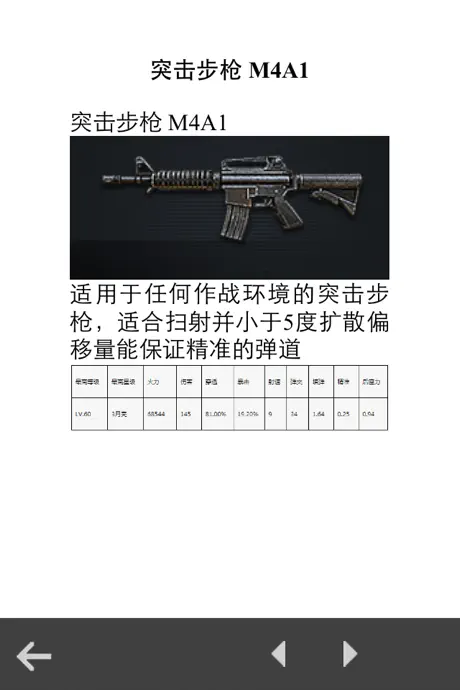 攻略For全民突击
